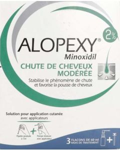 Alopexy 2% Solution pour Application Cutanée 3x60ml